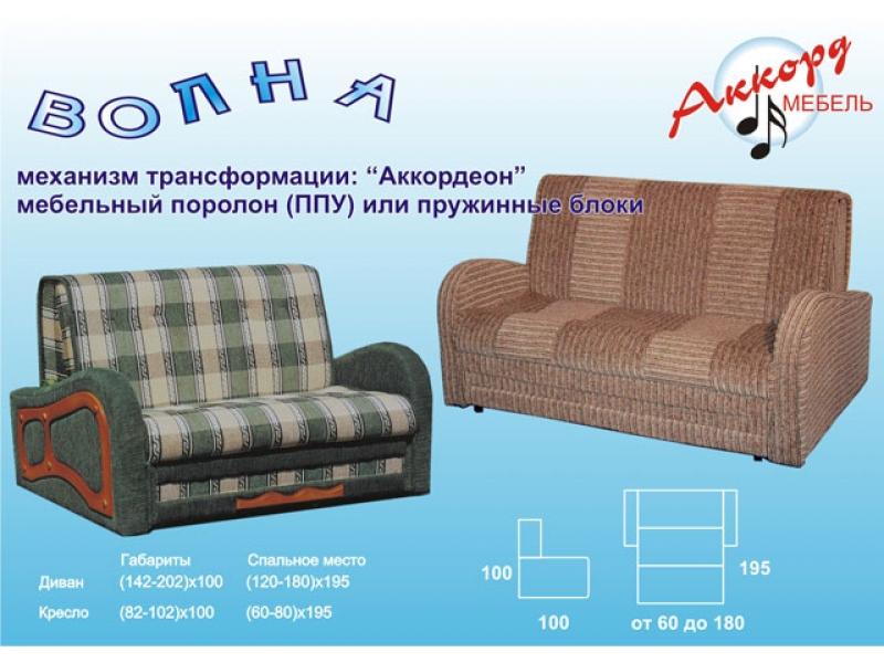 диван волна аккордеон в Костроме