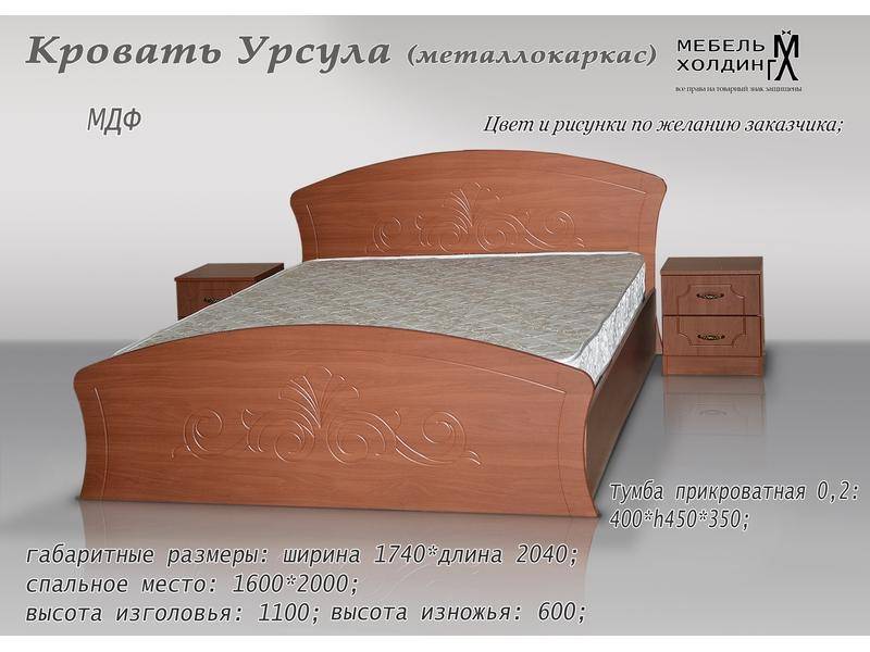 кровать «урсула» в Костроме