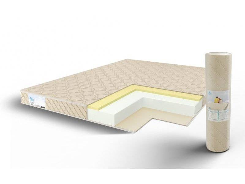 матрас comfort line memory roll classic+ в Костроме