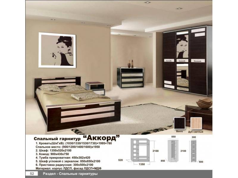 спальня аккорд в Костроме