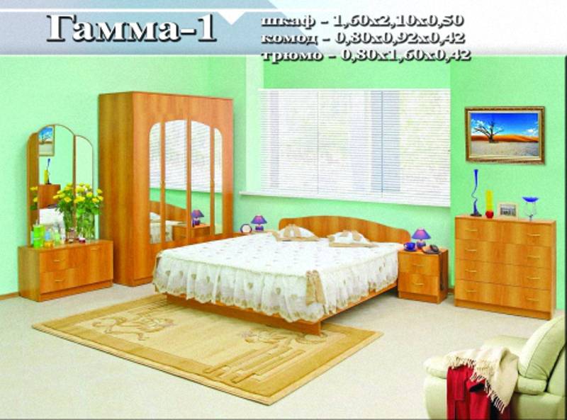 спальный гарнитур «гамма 1» в Костроме