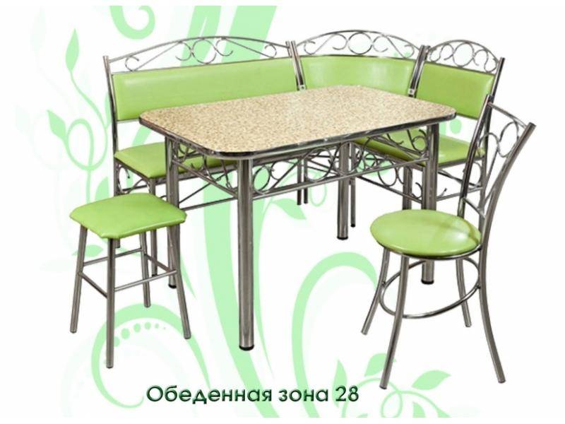 обеденная зона 28 в Костроме