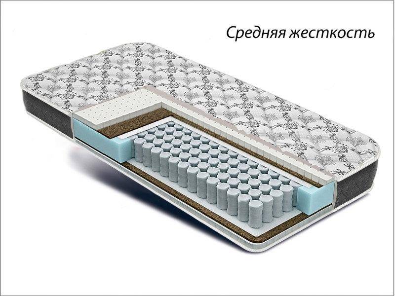 матрас престиж акцент в Костроме