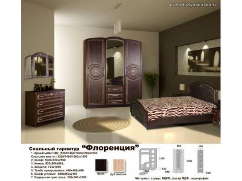 спальный гарнитур флоренция в Костроме