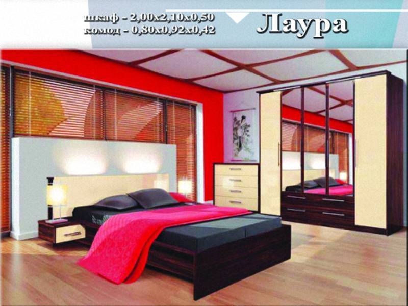 спальный гарнитур «лаура» в Костроме