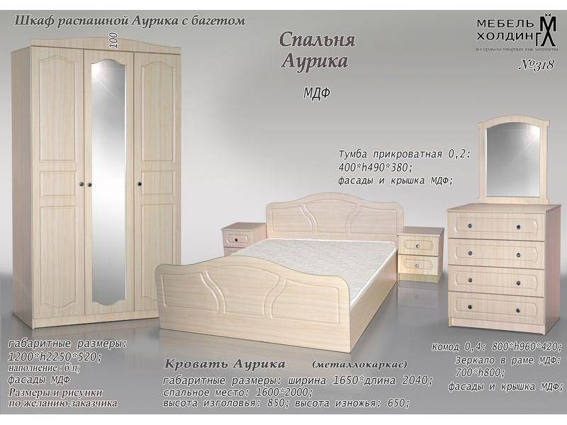 спальный гарнитур «аурика» в Костроме