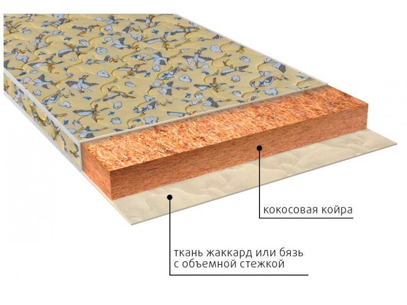 матрас винни (био) детский в Костроме