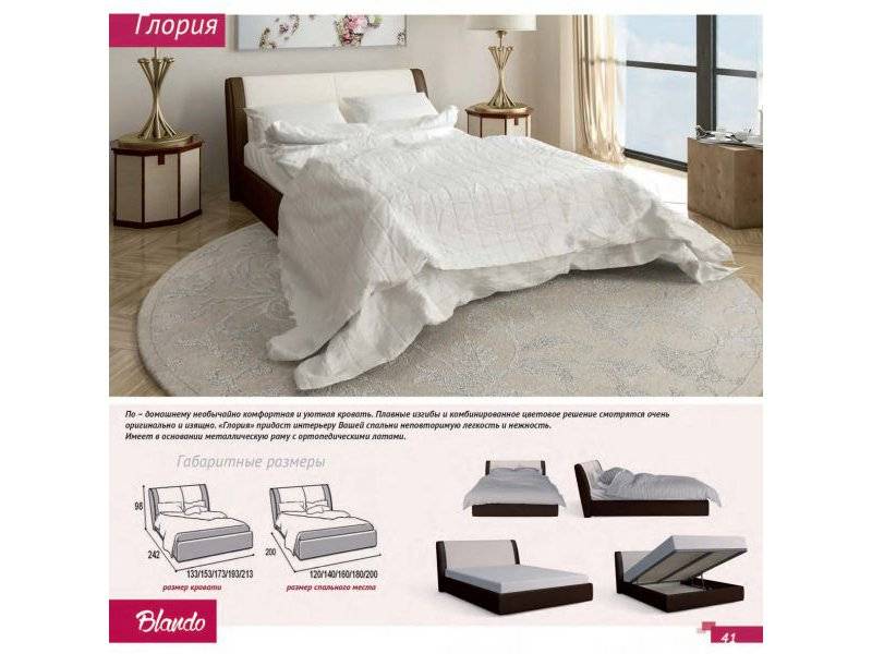 кровать глория в Костроме