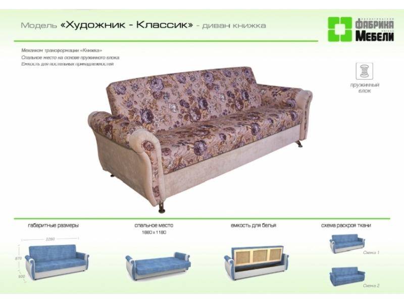прямой диван художник классик в Костроме