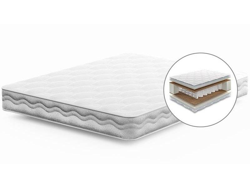 матрас пружинный comfort impulse в Костроме