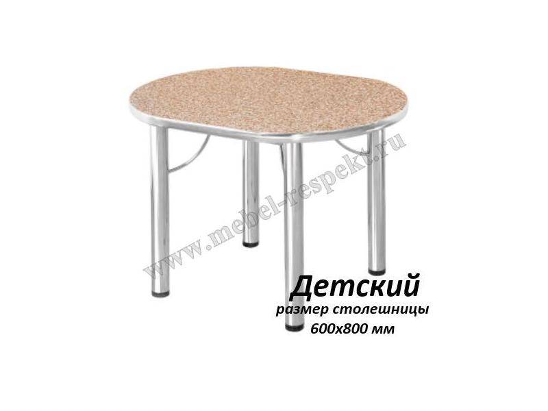 стол детский в Костроме