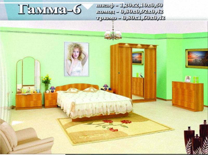 спальный гарнитур «гамма 6» в Костроме