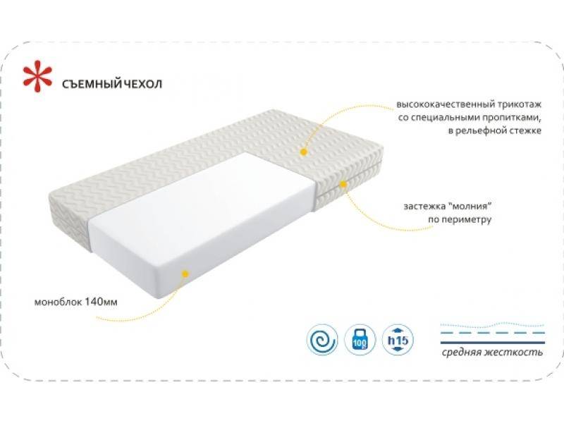 матрас imperial simple в Костроме