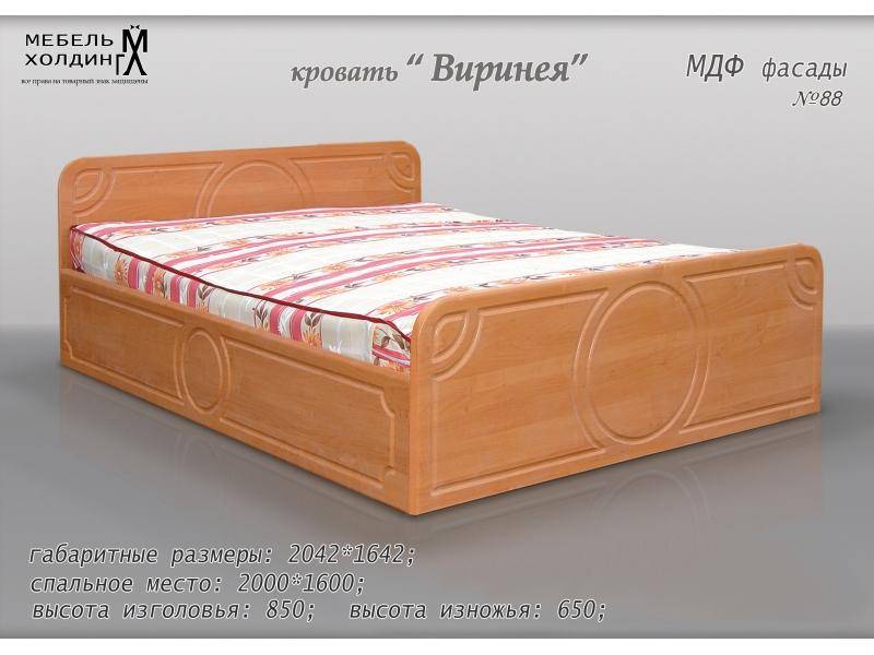 кровать «виринея» в Костроме