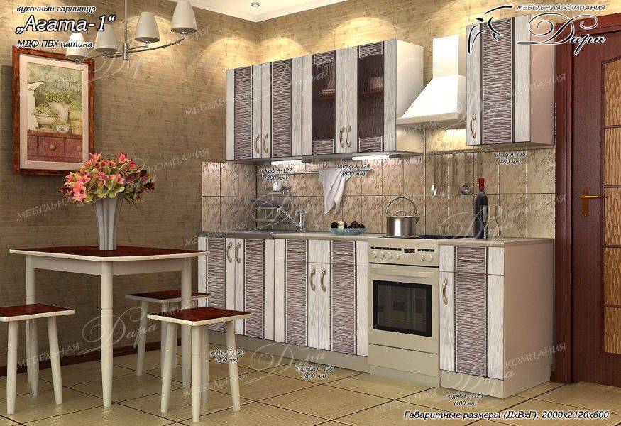 кухонный гарнитур агата-1 в Костроме