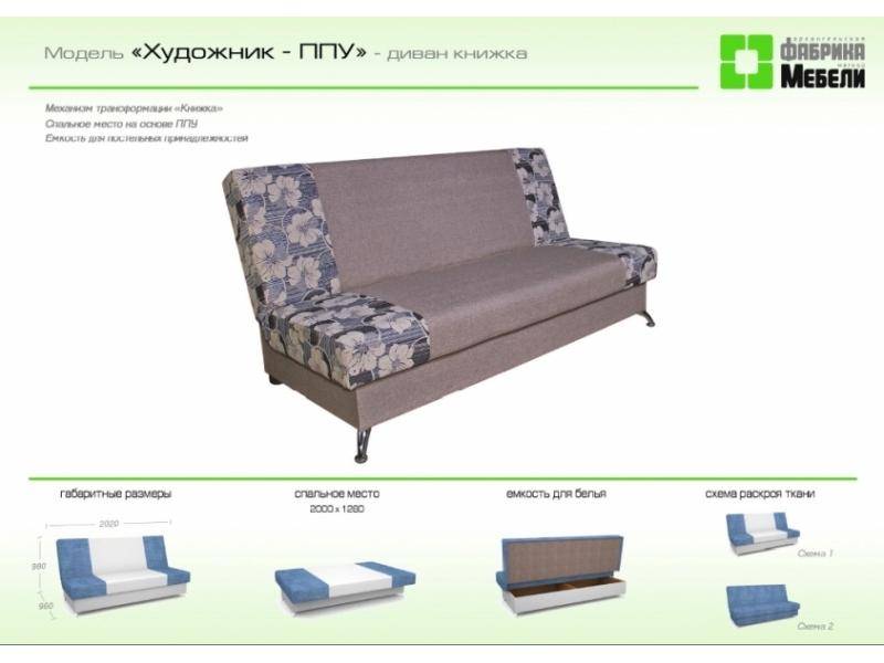 прямой диван художник ппу в Костроме