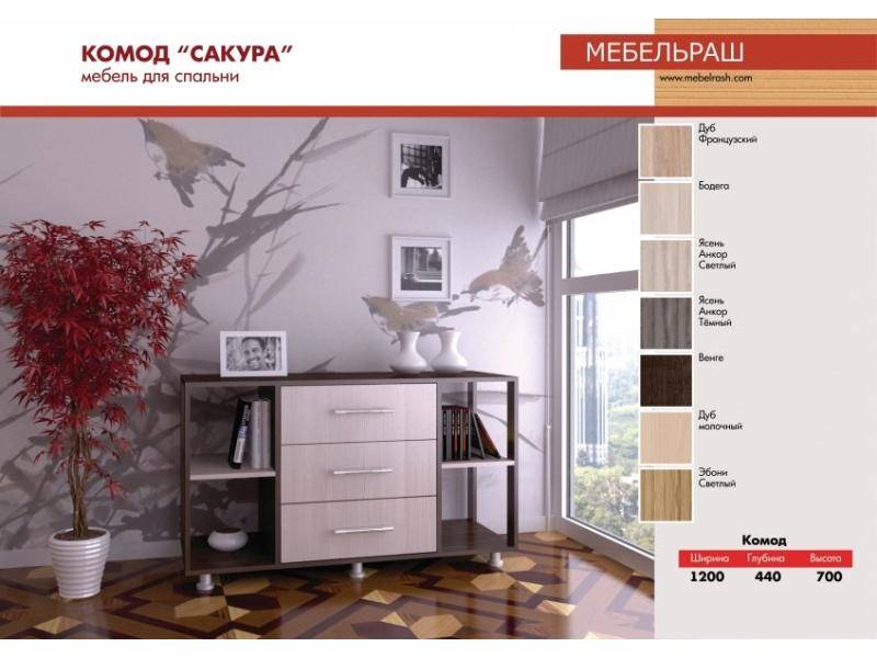 комод сакура в Костроме