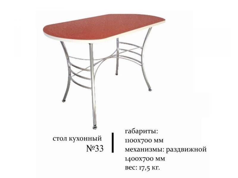 стол кухонный 33 в Костроме