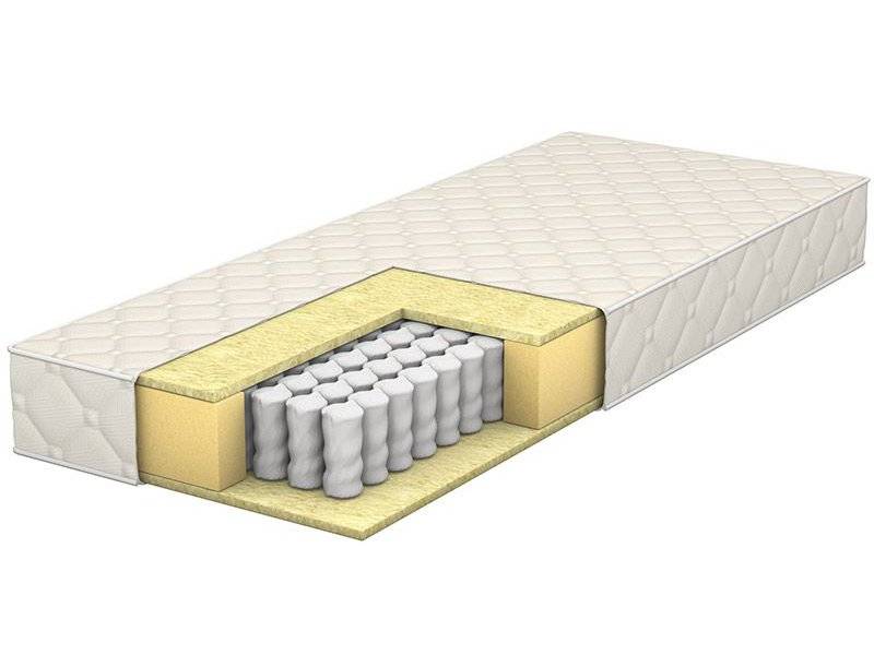 матрас foam light 217 в Костроме