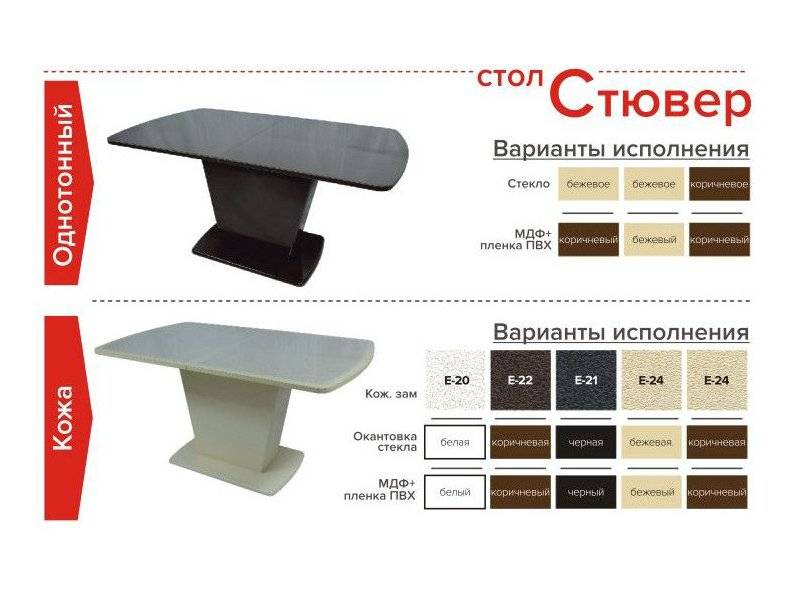 обеденный стол стювер в Костроме
