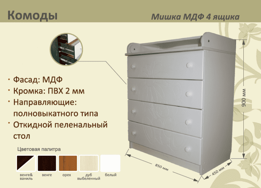 детский комод мишка мдф 4 ящика в Костроме