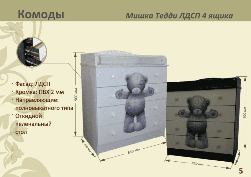 детский комод мишка тедди лдсп 4 ящика в Костроме
