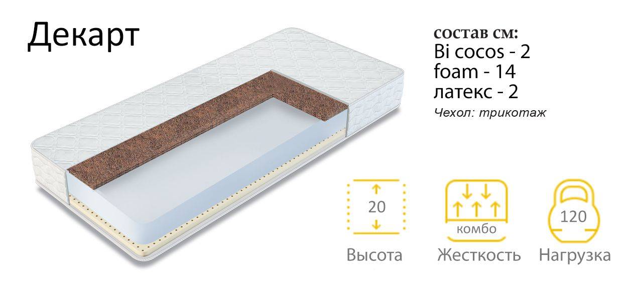 матрас декарт в Костроме