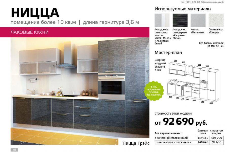 кухня лаковая ницца в Костроме