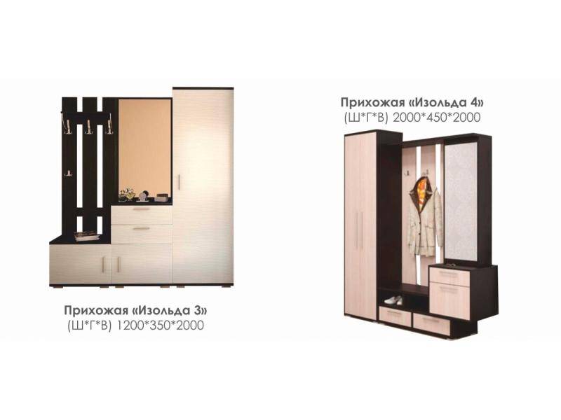 прихожая изольда 3 в Костроме