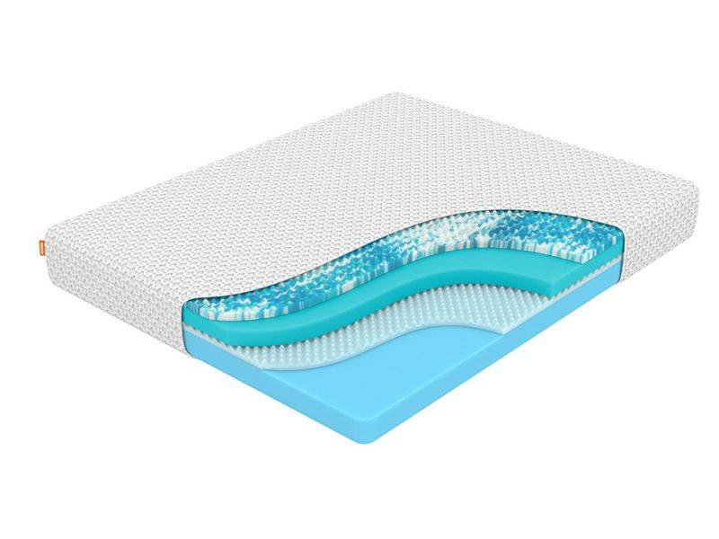 мягкий анатомический матрас ocean soft в Костроме