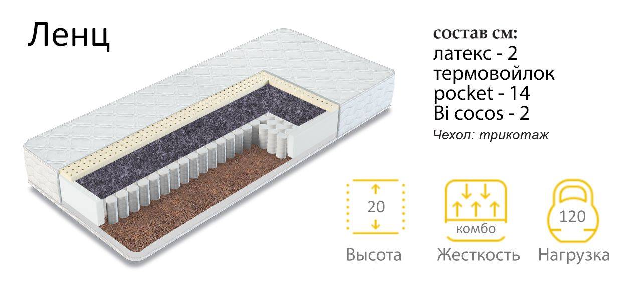 матрас комбинированной жесткости ленц в Костроме