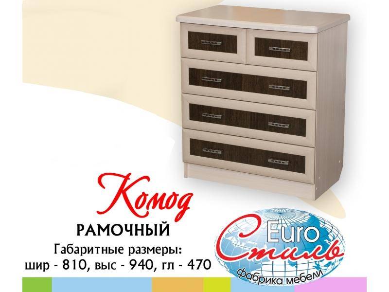 комод рамочный в Костроме