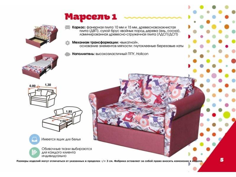 детский диван марсель 1 в Костроме