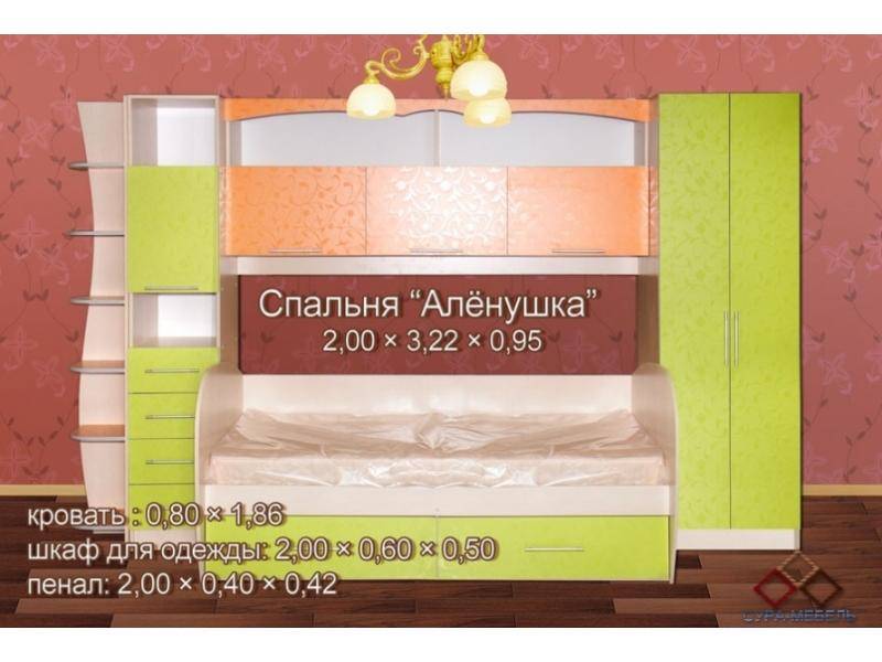 детский гарнитур аленушка в Костроме