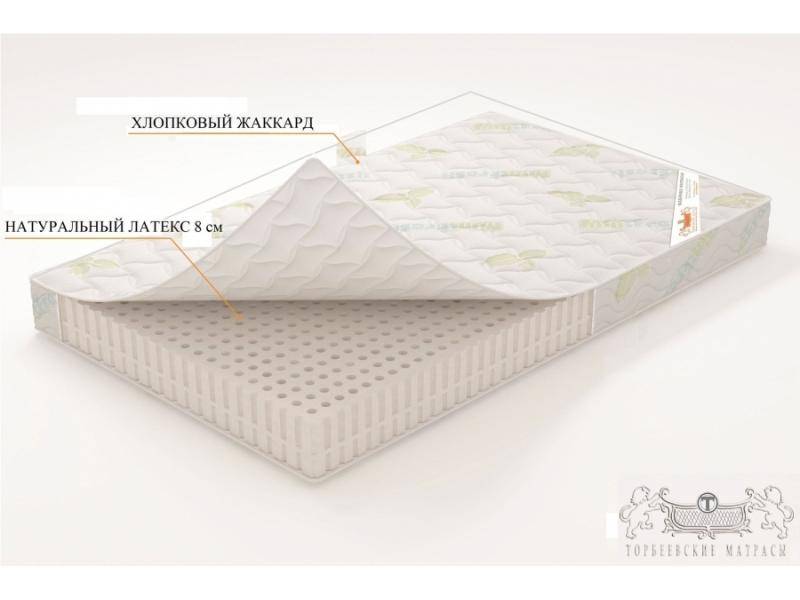 матрас топпер версаль в Костроме