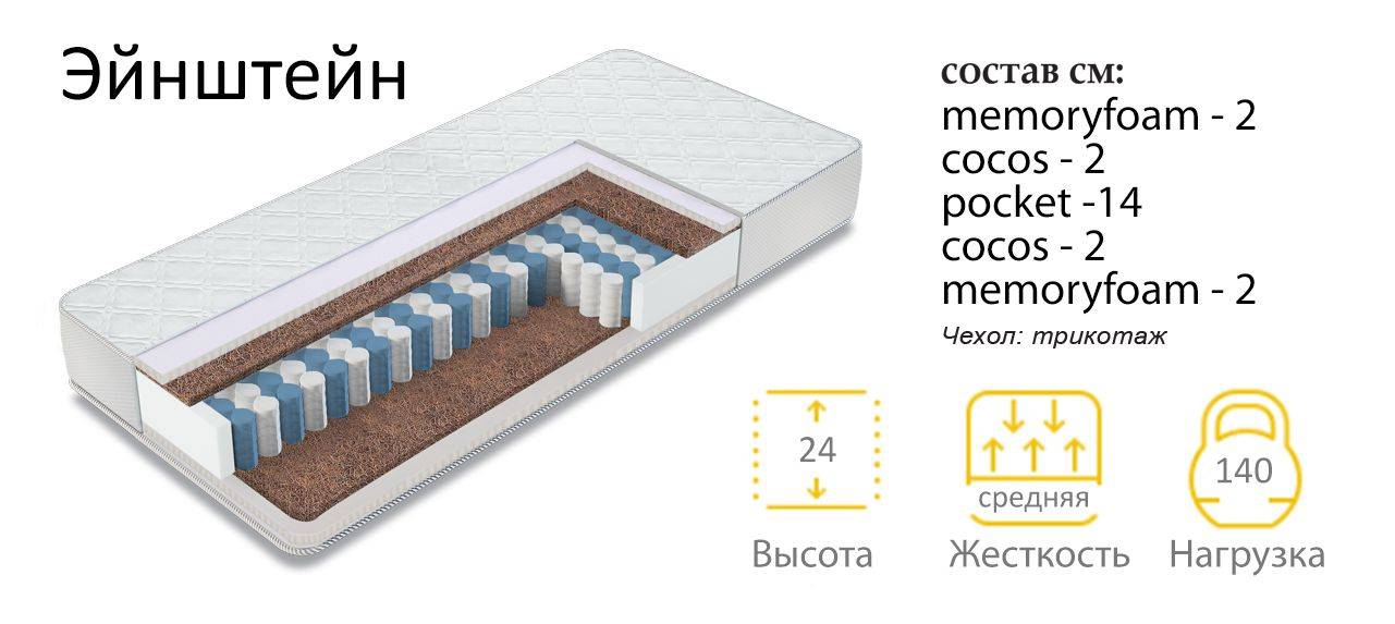 матрас эйнштейн в Костроме