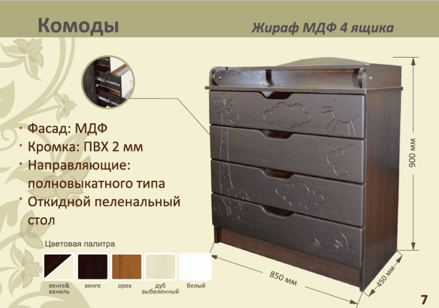 детский комод жираф мдф 4 ящика в Костроме