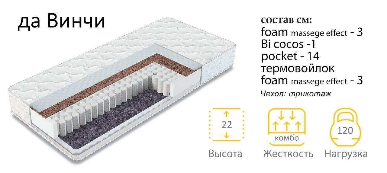 матрас да винчи в Костроме