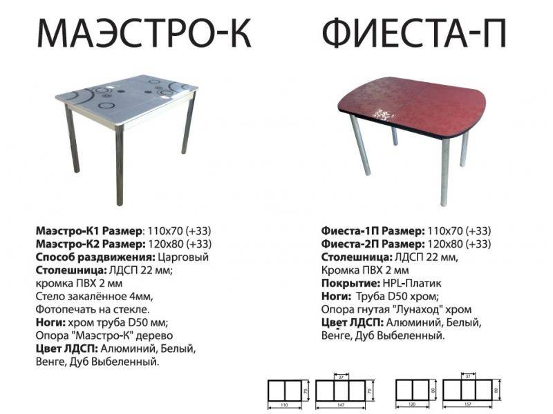 стол маэстро к в Костроме