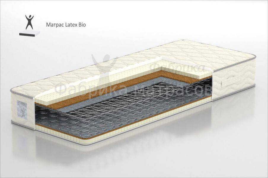 матрас на зависимом пружинном блоке latex bio в Костроме