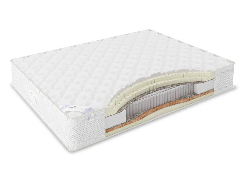 матрас impero soft в Костроме