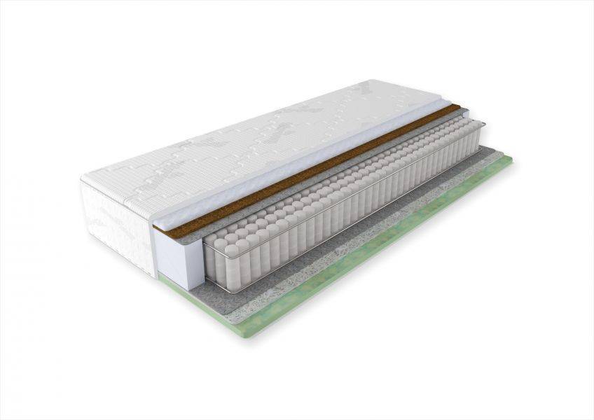 матрас arnotek разносторонний средней жесткости в Костроме