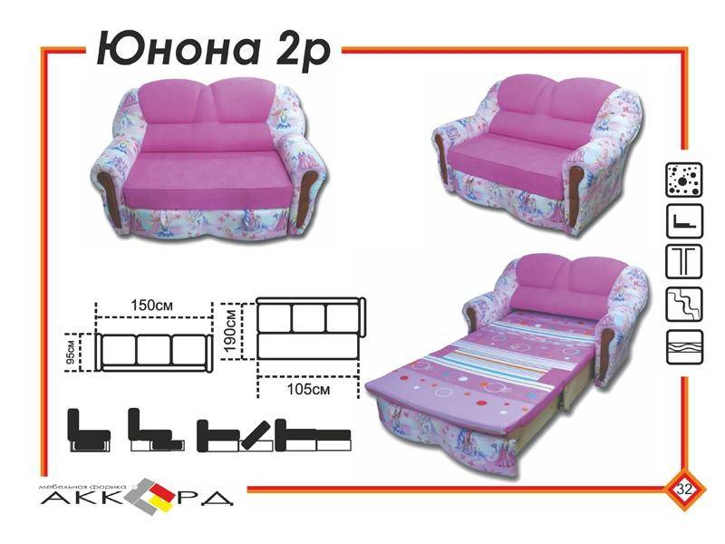 яркий детский диван юнона в Костроме