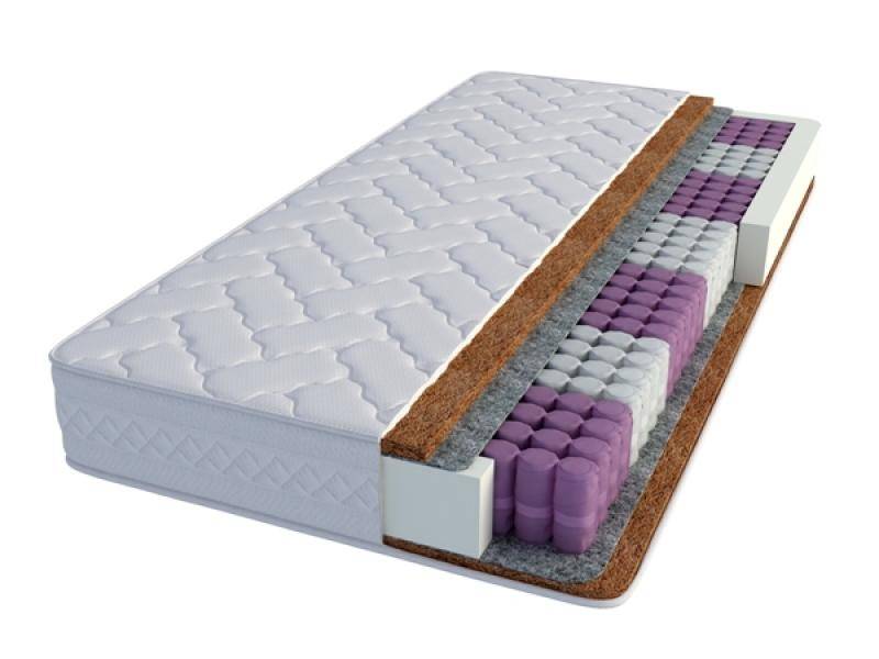 матрас sonberry active vita в Костроме