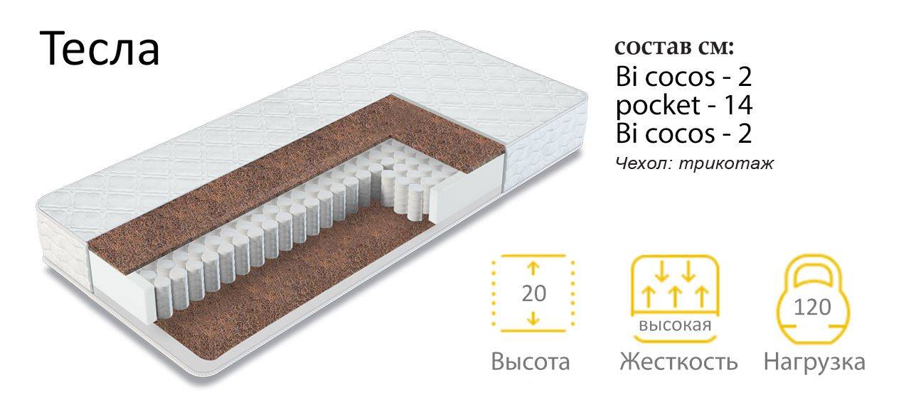 матрас тесла в Костроме