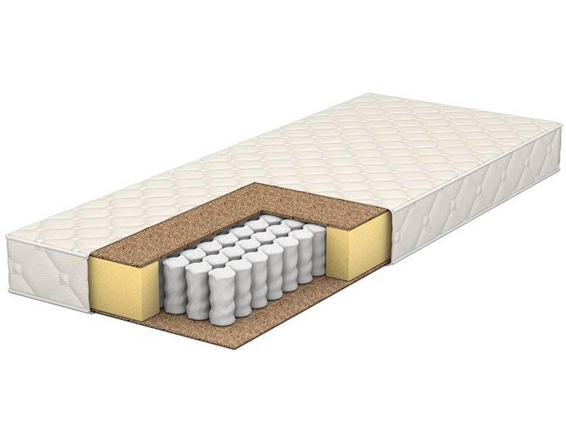 матрас cocos light 211 в Костроме
