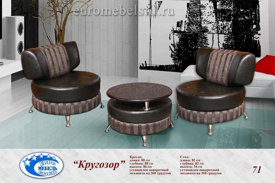 набор мебели кругозор в Костроме