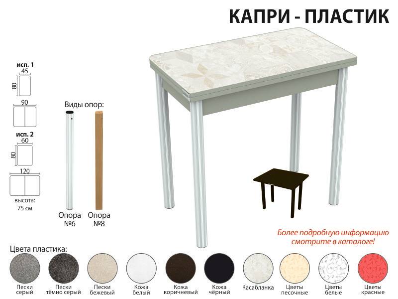стол обеденный капри пластик в Костроме