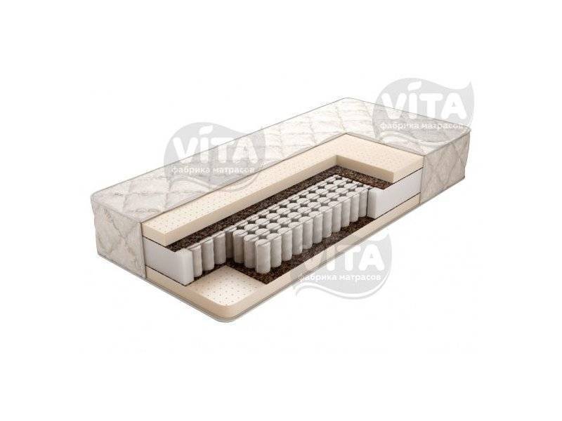 пружинный матрас ultima soft ps 500 в Костроме
