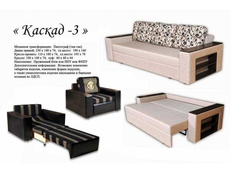 прямой диван каскад 3 в Костроме